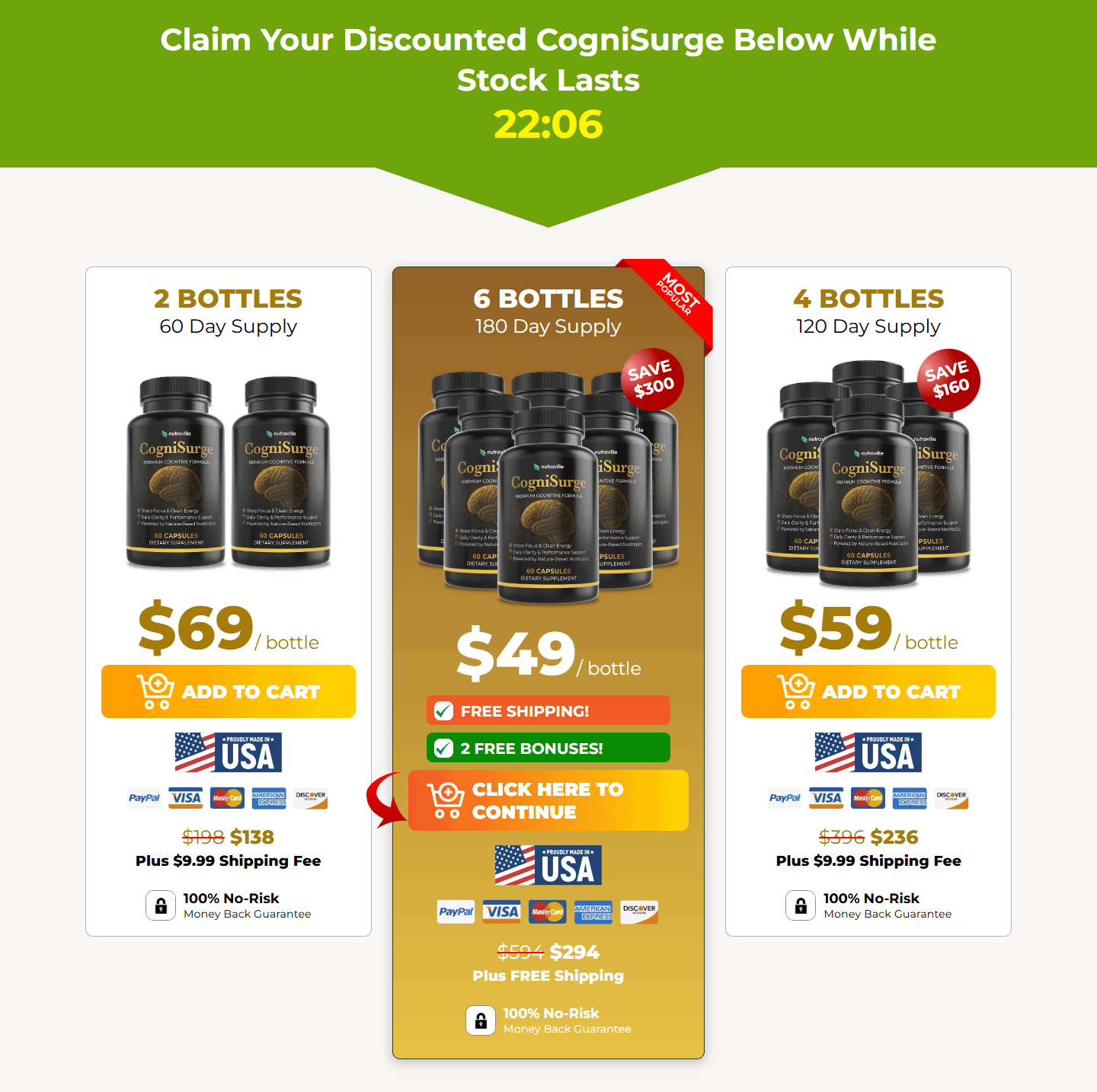 CogniSurge Offer
